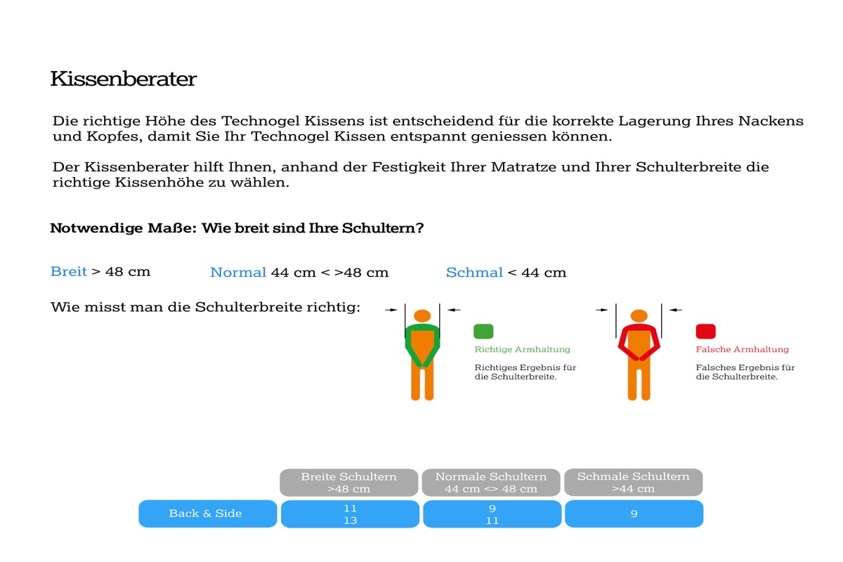 Technogel LAB Back & Side