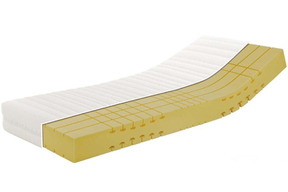 Matratze Aktion Kern 7-Zonen-Kaltschaum